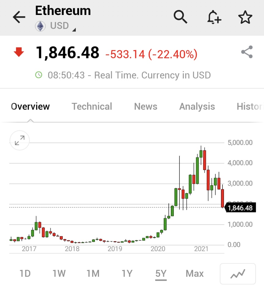 Investing.com tweet media