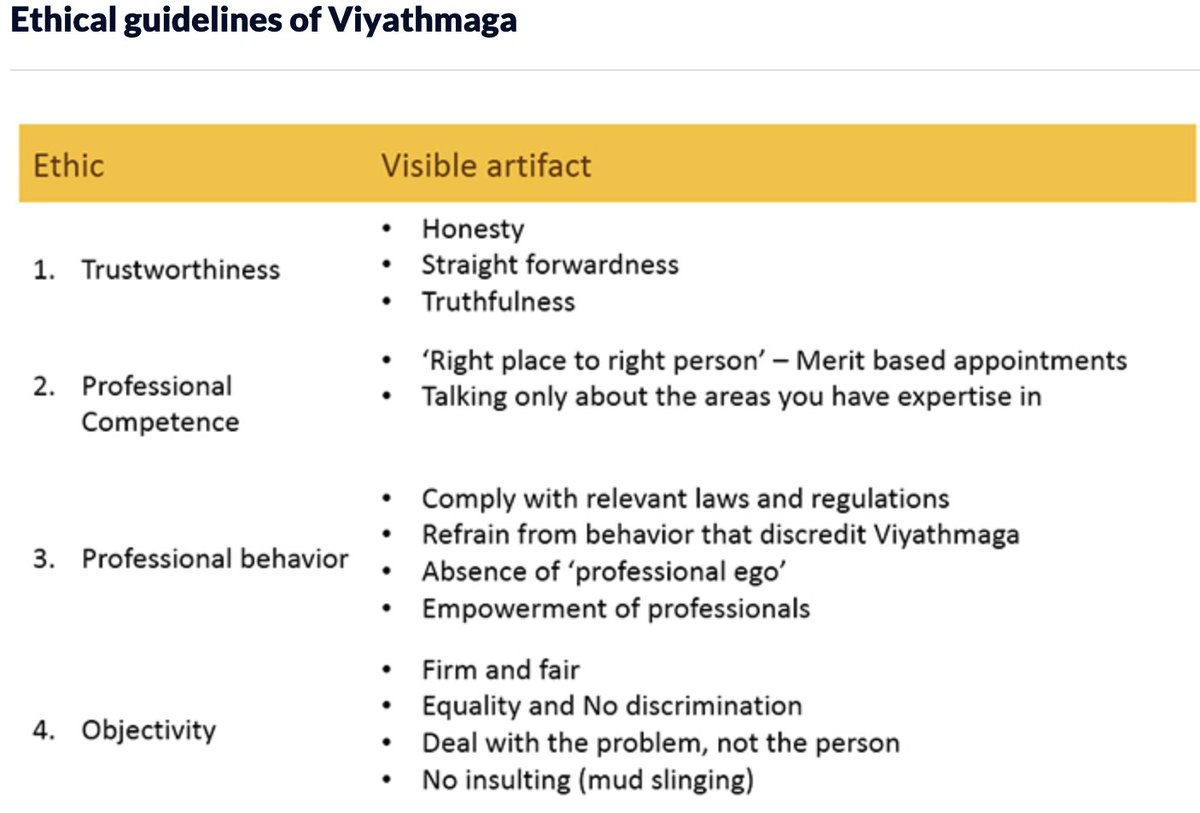 pradeeban's tweet photo. #Viyathmaga, an entity built by #FakeDrs such as @amilaik. It faked a professional and disciplined image for Gota and SLPP, with the blessings of selfish tech CEOs/leaders of Colombo.

It was an onion made of lies. Everyone from this entity has dirt in their conduct. #GotaGoHome https://t.co/YMJfBcIJao