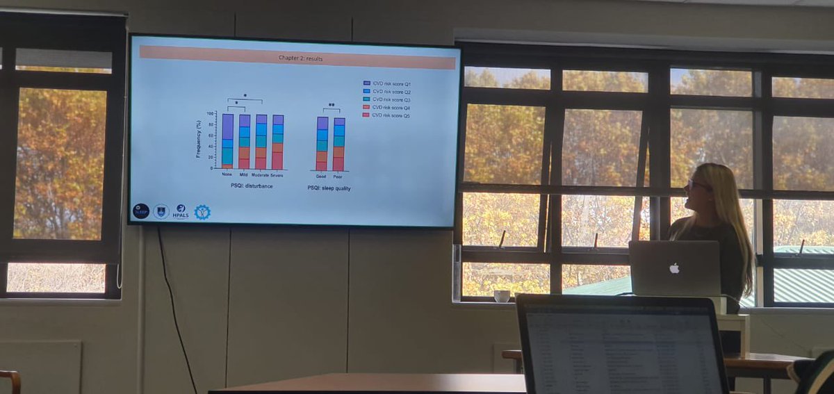 Congrats to <a href="/ArronCorreia/">Arron Correia</a> &amp;  <a href="/pipforshaw/">Pip Forshaw</a> on their PhD upgrade presentations today 👏🏻