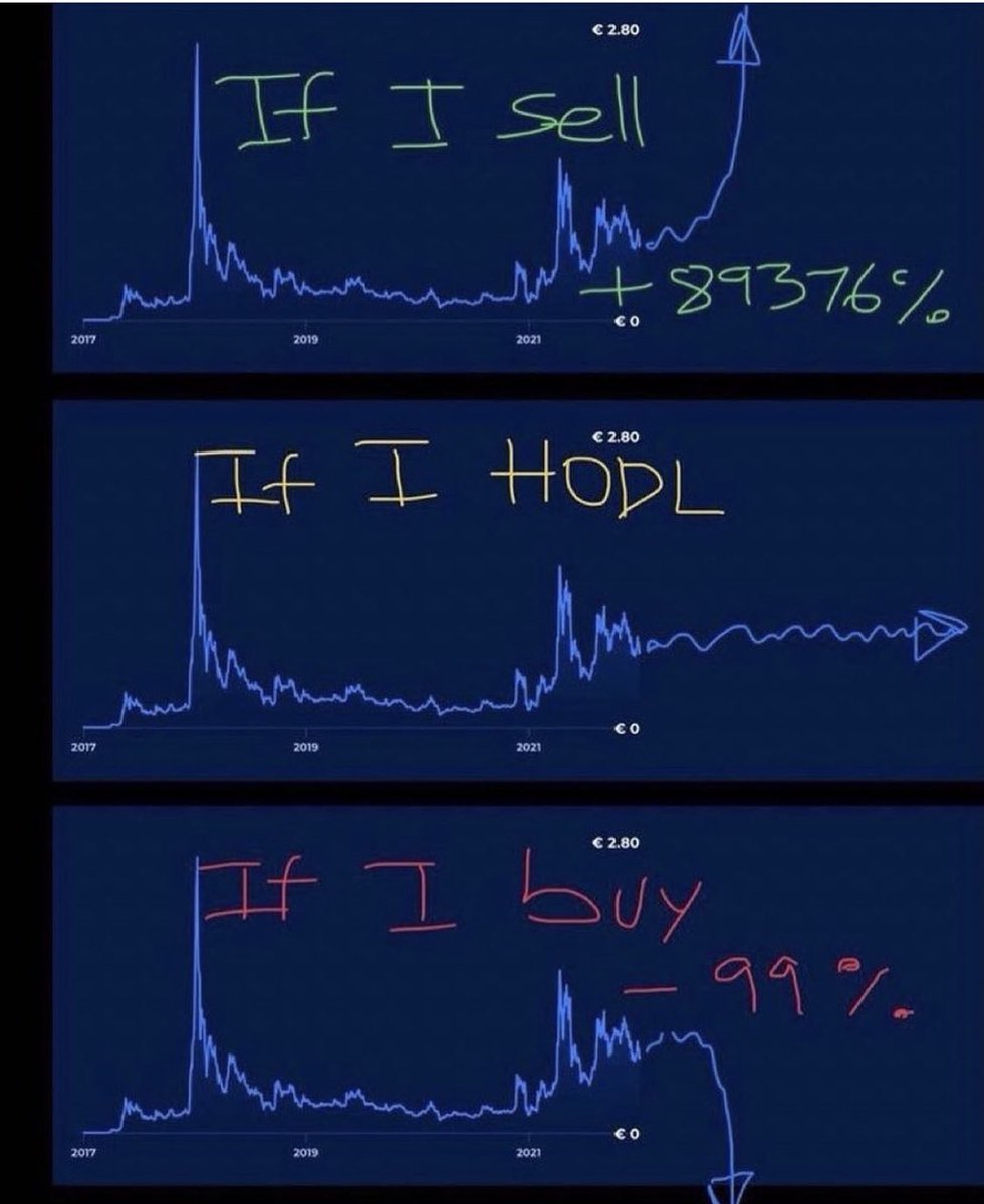 Trader37970151's tweet photo. 😂😂 https://t.co/p3Hx6iVRZA