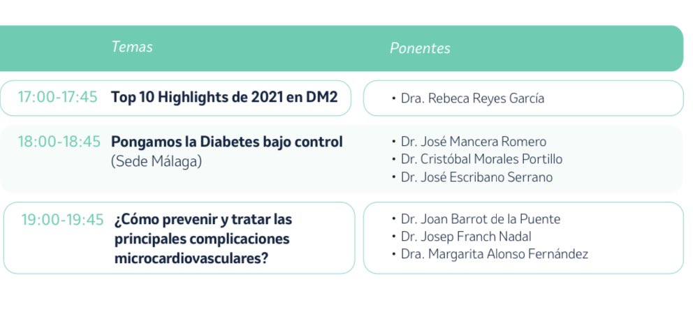 CristobMorales's tweet photo. FOCUS: Diabetes bajo control. Broche final en 4ª Jornada del 3er Congreso Virtual Diabetes #CongresoVirtualMSD #MovimientoDiabetes @msd_es @jescribano19 @JosManceraRome1 @anicebrian @Sonia_MJ @JavisDolce @NadiamadridIII @FEDE_Diabetes @jessvidalteatro @flopezsim @VirBellido https://t.co/bV9sklkGo4