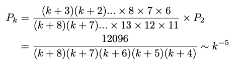 Soccermatics's tweet photo. Some people in the network are more connected than others. These 'influencers' are not more 'attractive' but just happened to be someone's friend initially! A nice math result was that the following equation gives the probability you have k friends. 4/11 https://t.co/mzmGiRAIlh
