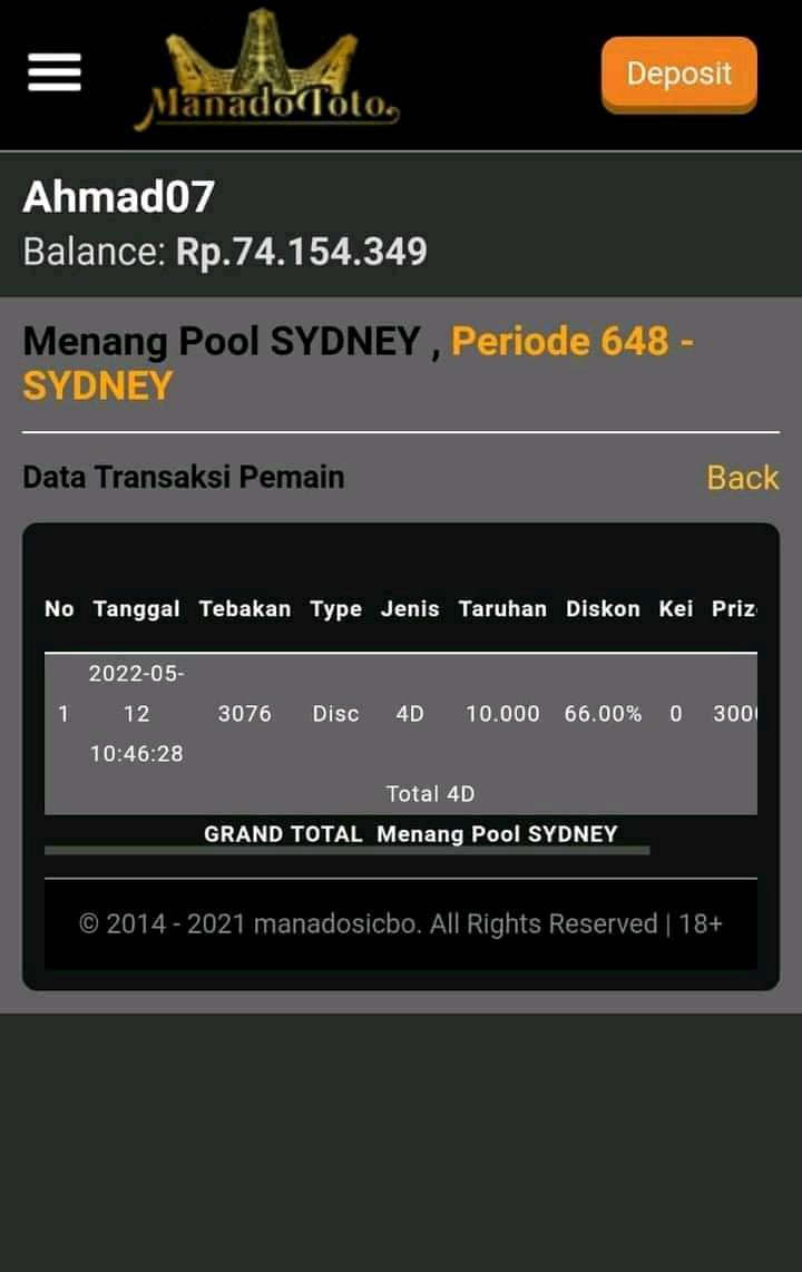Jejetoto42's tweet photo. Tembus 4d SIDNEY https://t.co/ZrKc0RkuLE