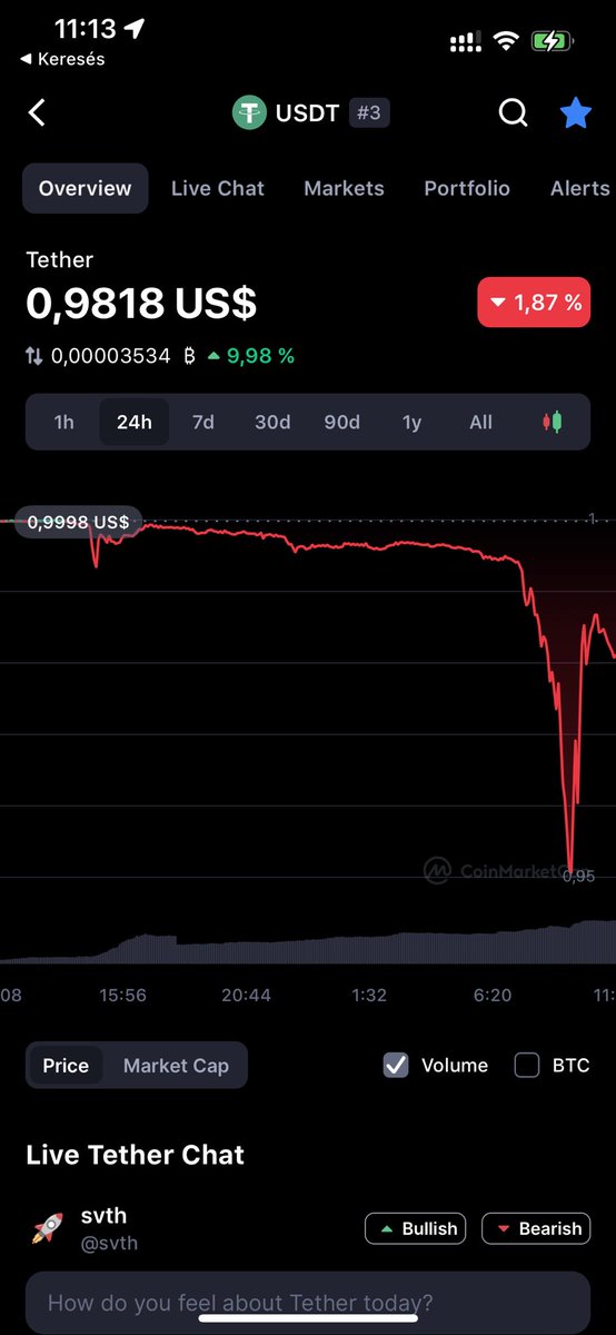 laszlosvth's tweet photo. #Tether the next one? https://t.co/SyVXhnN8DO