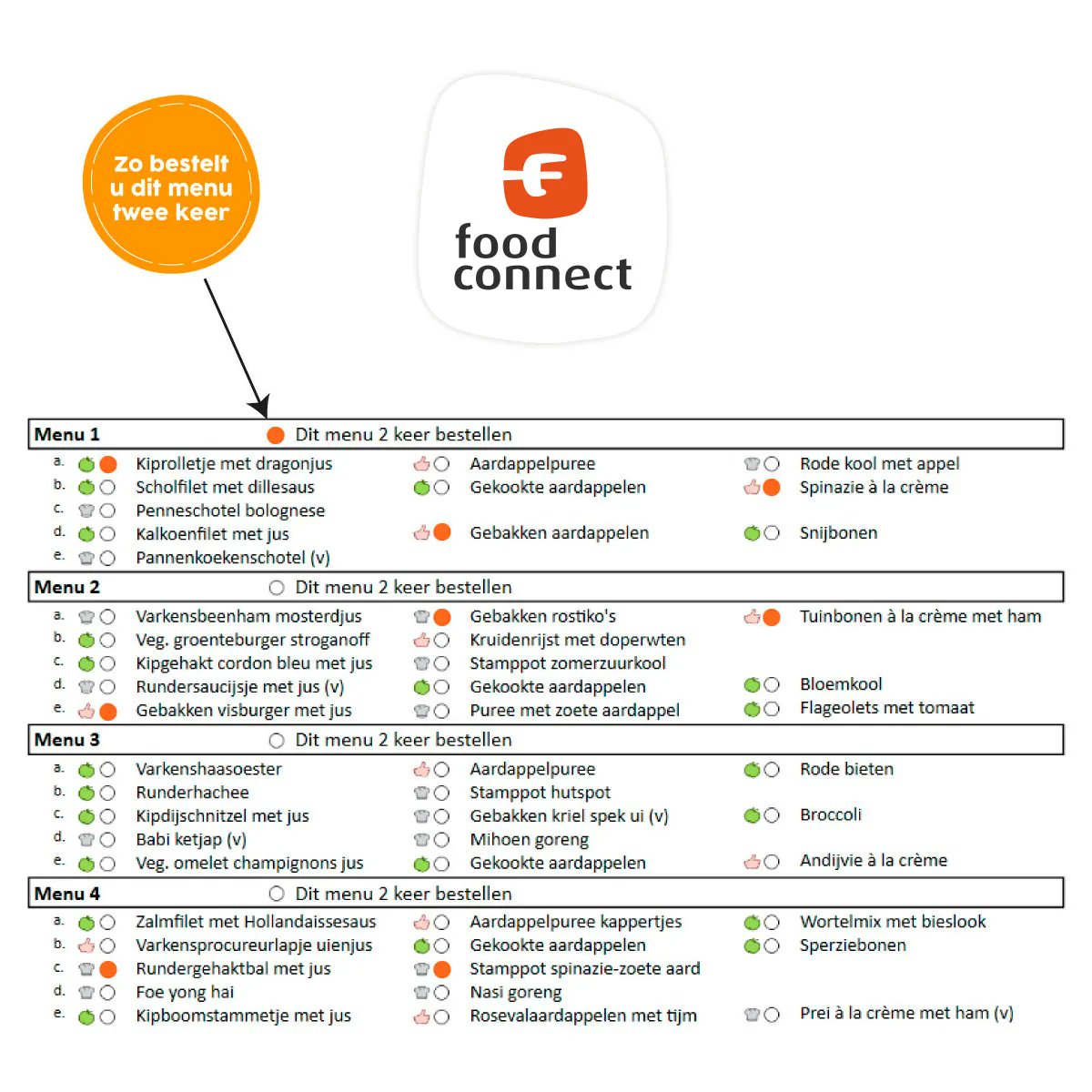 Wist u dat u via uw persoonlijke menulijst eenvoudig een samengesteld menu twee keer kunt bestellen? Houdt u bijvoorbeeld heel erg van het kiprolletje met dragonjus? Dan kunt u dit menu twee keer bestellen door het aangegeven rondje in de onderstaande afbeelding in te kleuren. 😁