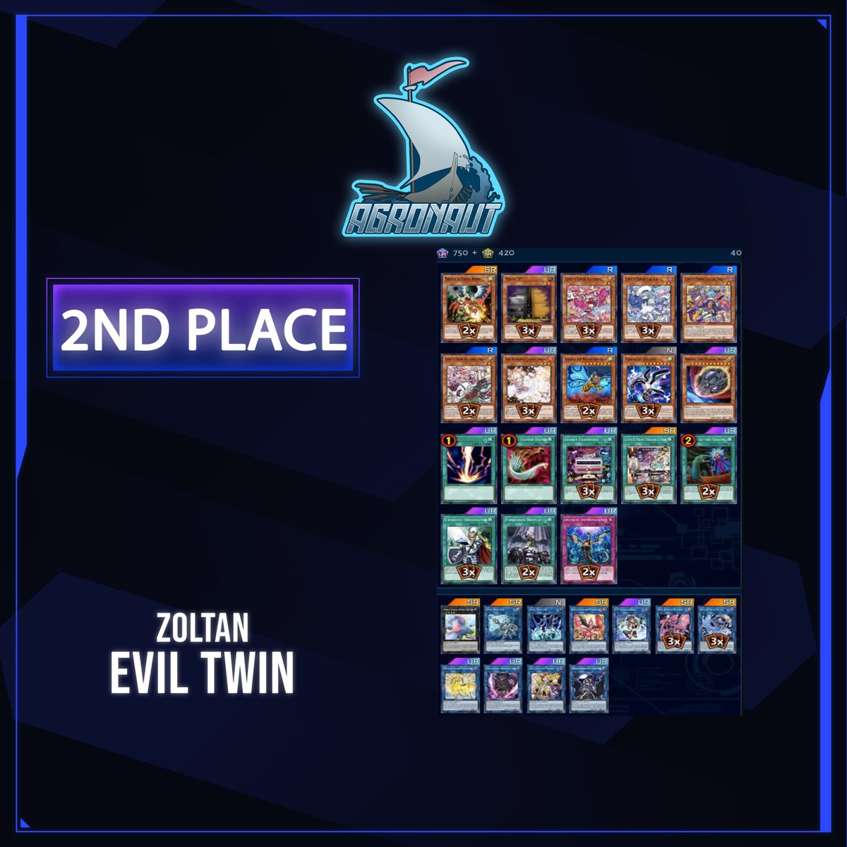 Team Agronaut tweet media