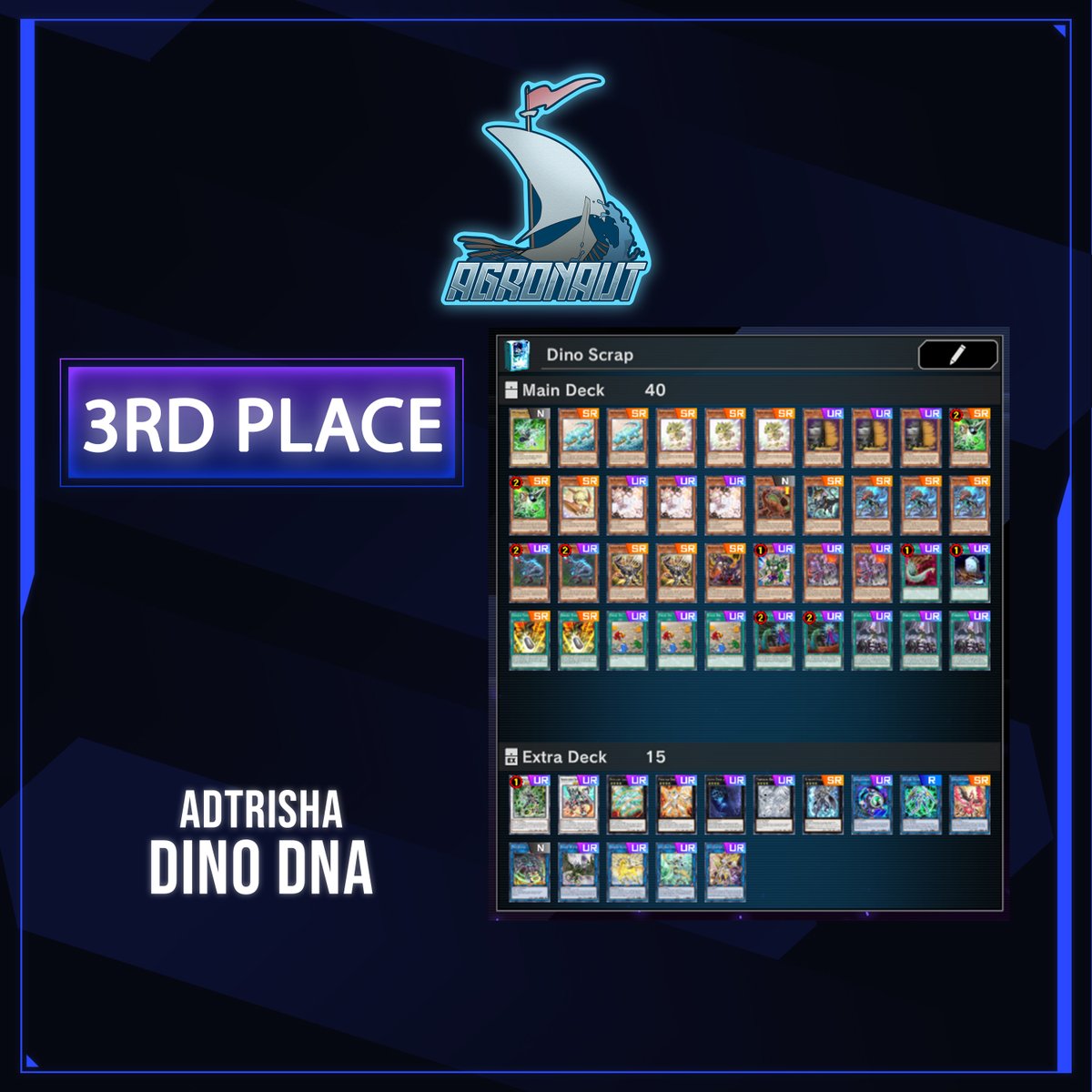 Team Agronaut tweet media