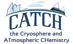 KirFossum's tweet photo. It is an early morning in the EU Science world! โ๏ธThoroughly enjoyed Ben Murry's talk at the 3rd CATCH Workshop. I will be presenting my thesis work later in the day on CCN in the S. Ocean. #Atmopshere #Climate ๐ฆ๏ธ https://t.co/pxcwPtFqXy