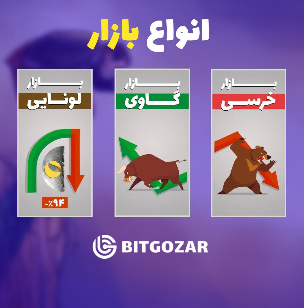BitGozar's tweet photo. 🏷️🤔

@terra_money 
#لونا #ترا #ارزدیجیتال https://t.co/takCDXQuoA