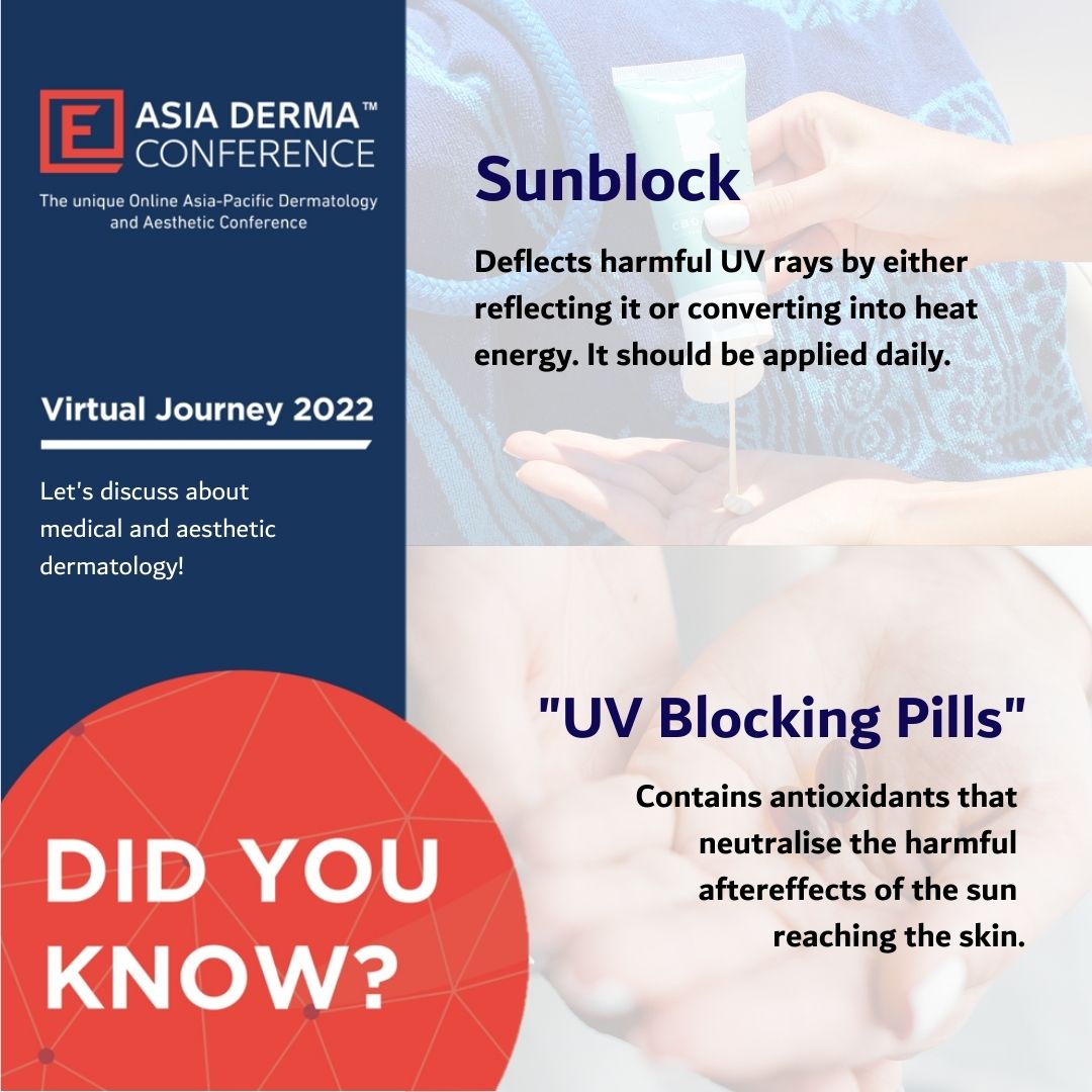 AsiaDerma's tweet photo. Since the main cause of skin cancer is exposure to ultraviolet (UV) rays, sunblock is essential in both men and women's daily lives. For those who are much more sensitive to sunlight, UV blocking pills are also vital to protect their skin.@AsiaDerma
  @DubaiDerma @indexholdingkr https://t.co/JGZzoeXm2K