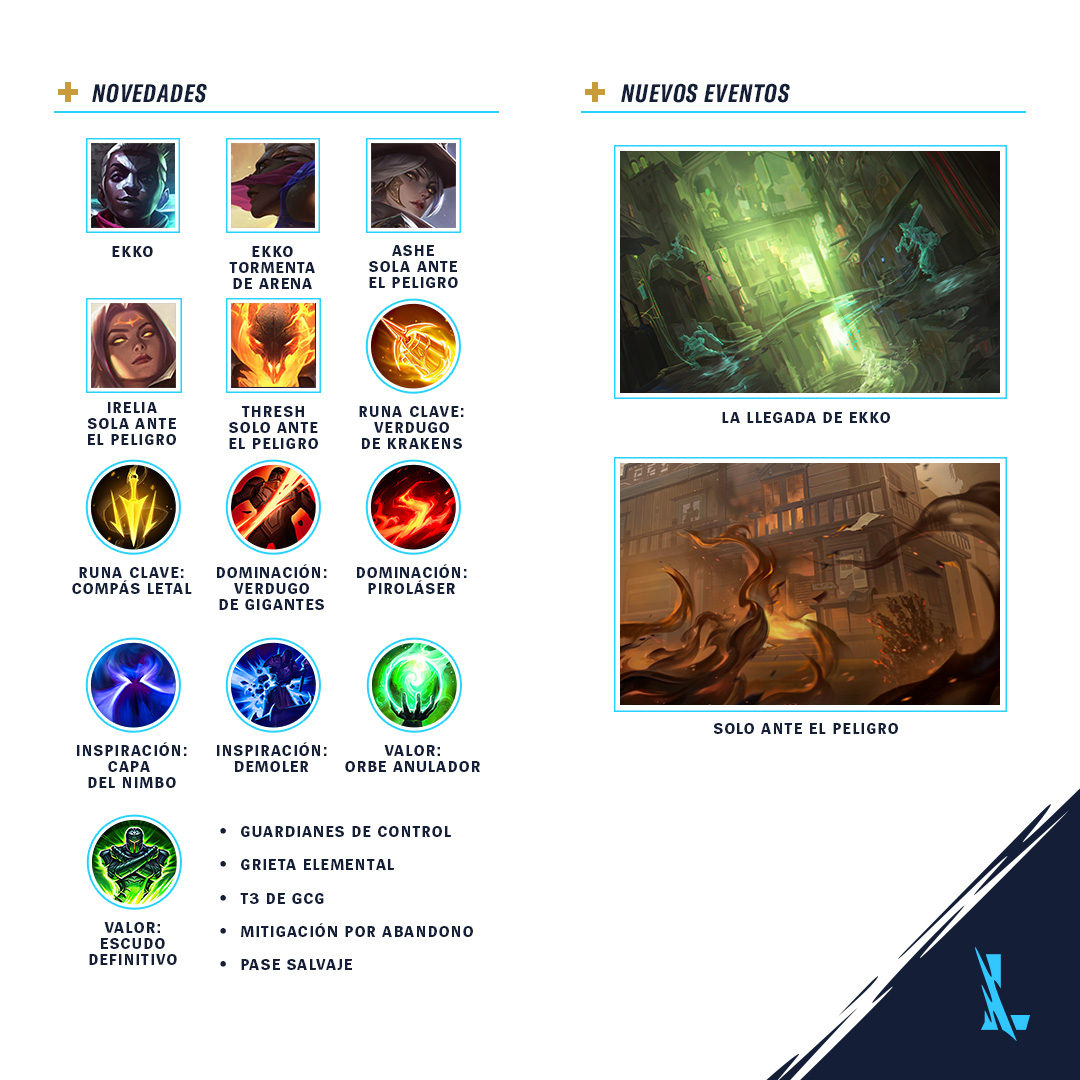 Notas de la versión 3.2 de #WildRift ✨

Ekko hace su debut, los dragones elementales vuelven, llegan ocho nuevas runas, presentamos la función de rehacer partidas, implementamos cambios de equilibrio y mucho más 👉 riot.com/3su6laS