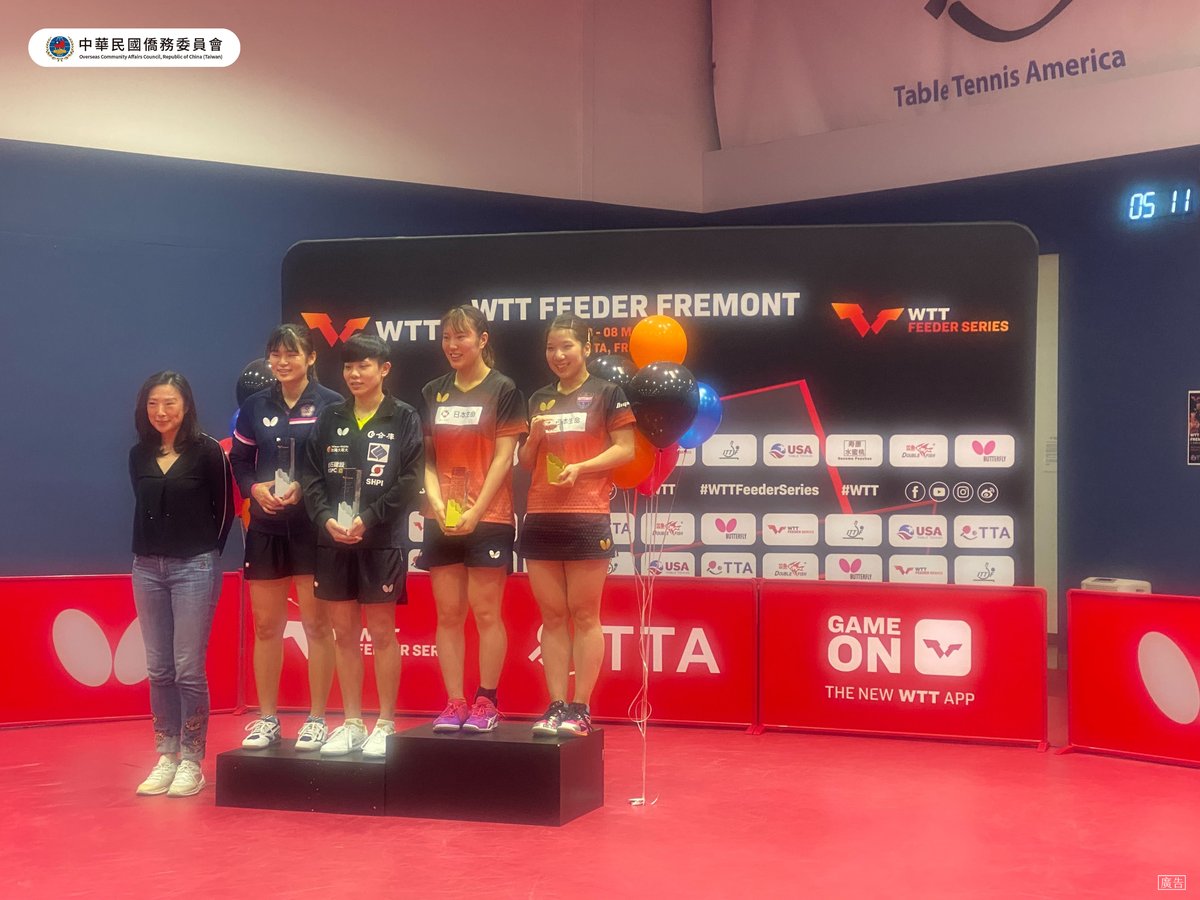 OCAC_TAIWAN's tweet photo. #Taiwan table tennis athletes won mixed doubles gold, women‘s doubles silver at #WTT Feeder #Fremont 2022. Overseas compatriots in SF Bay Area gave them big and warm support.🏓

#TableTennis #ChuangChihYuan #ChenSzuYu #ChengIChing #SanFrancisco https://t.co/mjKv45CoQP