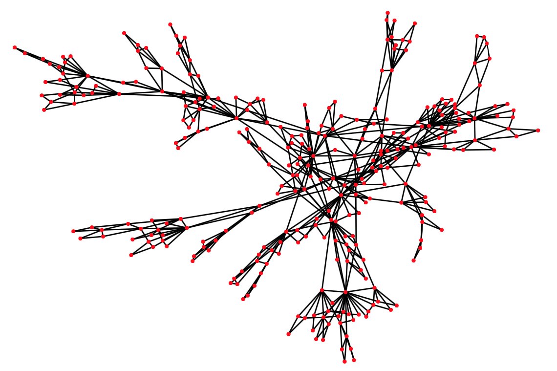 Soccermatics's tweet photo. This phenomena is known as the friendship paradox. In our article, we look at the social network this paradox creates. In the above example, a social network of 100 people built in this way will look something like this... 3/11 https://t.co/h5Rg8RsgKg