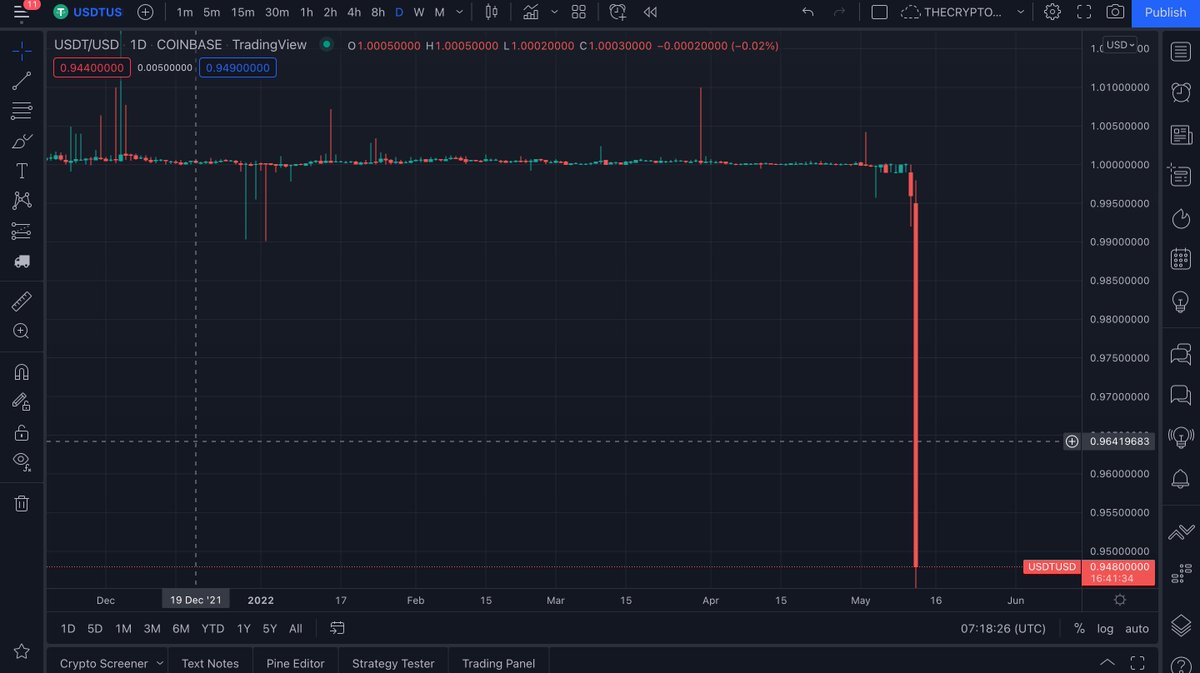 The Crypto Ash tweet media