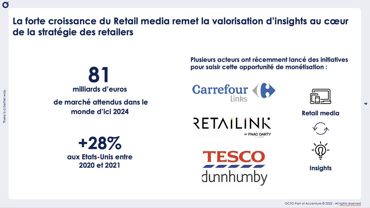 OCTOTechnology's tweet image. [#LeComptoir] Quelques chiffes à retenir :

👉 « 81 milliards d’euros de marché sont attendus dans le monde d’ici 2024. » 

👉 « Entre 2020 et 2021, les Etats-Unis ont regroupés plus de 28% de part de marché. »

 #OCTOEvents