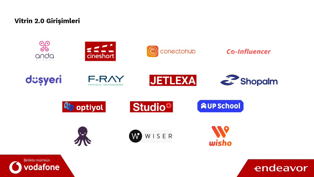 endeavor_turkey's tweet photo. Vitrin 2.0 Girişimleri Anda Burada @Cineshort_app @conectohub @CoInfluencer @dusyeri @fintech_f @JETLEXAcom @shopalmcom @Optiyol Studio Plus @upschoolio @xpodaturkiye @wisermediaco ve @wishoapp hoş geldiniz! https://t.co/Dj4L3ZErkW