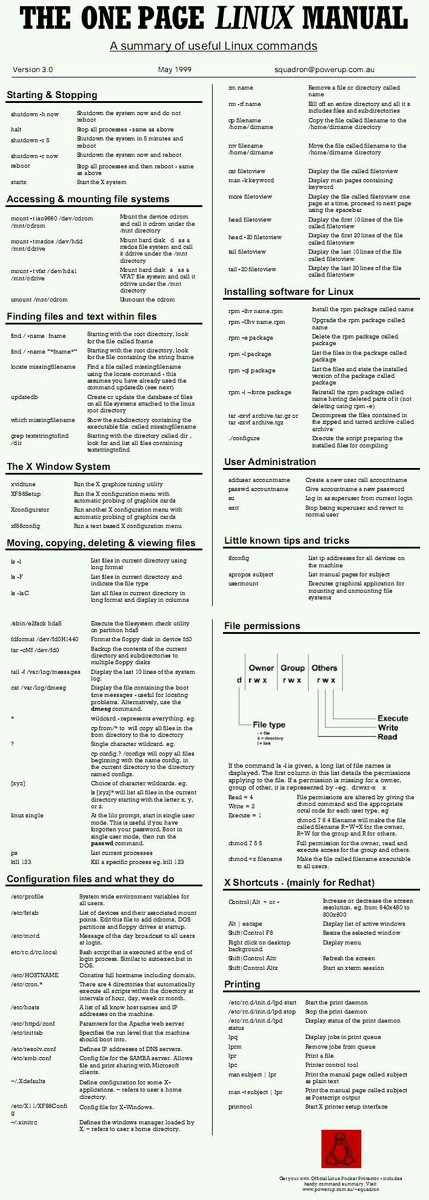 One Page Linux Manual

Credit i.pinimg.com/originals/eb/3…

#infosec #cybersecurity #cybersecuritytips  #pentesting #oscp  #informationsecurity  #cissp #CyberSec #networking #networksecurity #CheatSheet #redteam #linux #unix #ubuntu