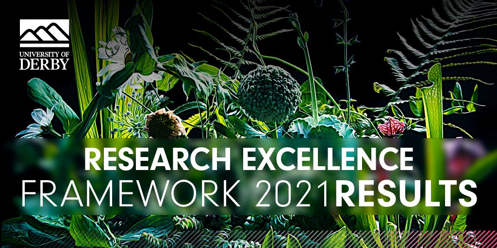 University of Derby tweet media