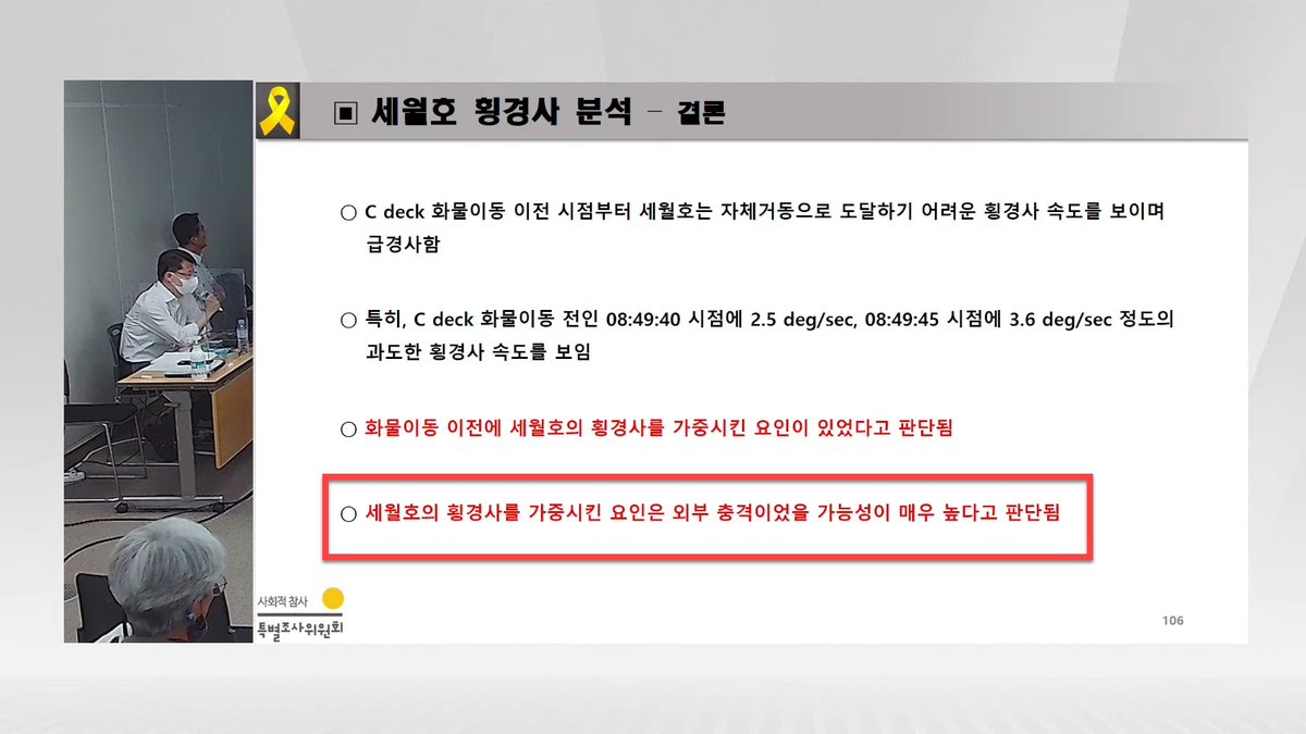 snowman340's tweet photo. 오늘자 사참위 세월호 사고 원인 중간 발표..
외력의 가능성 "매우 높음" https://t.co/FfpDz488tq
