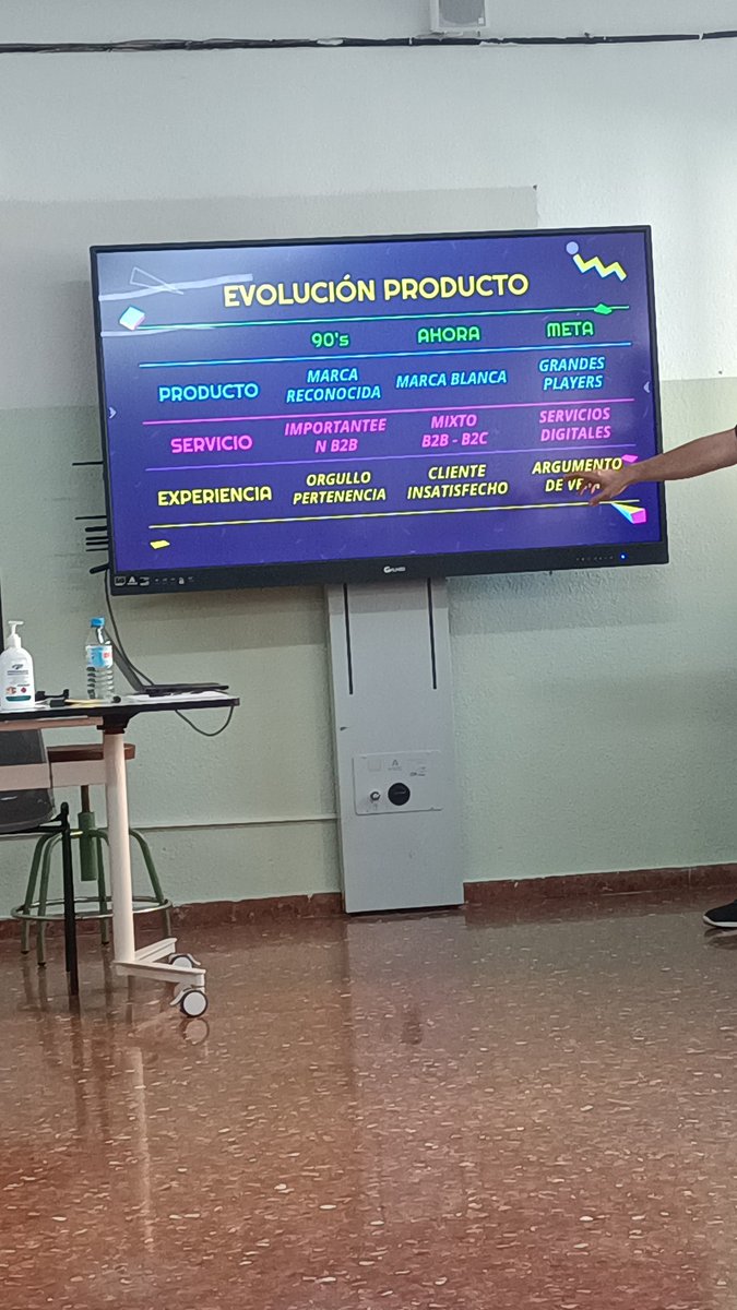 Aquí os dejo una foto sobre la evolución del producto
<a href="/DaveEspadas/">🟣 David Espadas 🏍</a> #CyACartuja