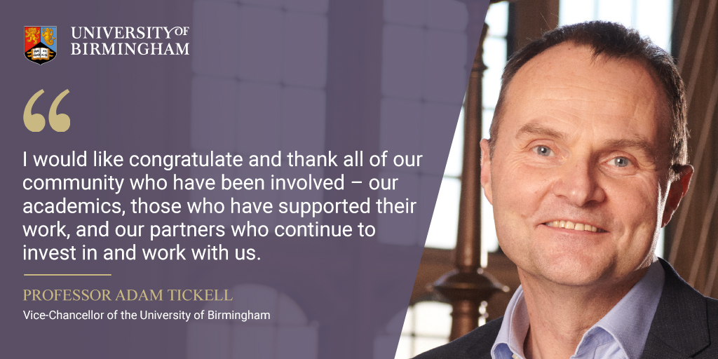 Today we have received an outstanding vote of confidence in the quality of our research &amp; contribution to society with the publication of the latest Research Excellence Framework (REF).
We've been ranked 10th in the Russell Group and 13th in the UK (GPA) birmingham.ac.uk/news/2022/univ…