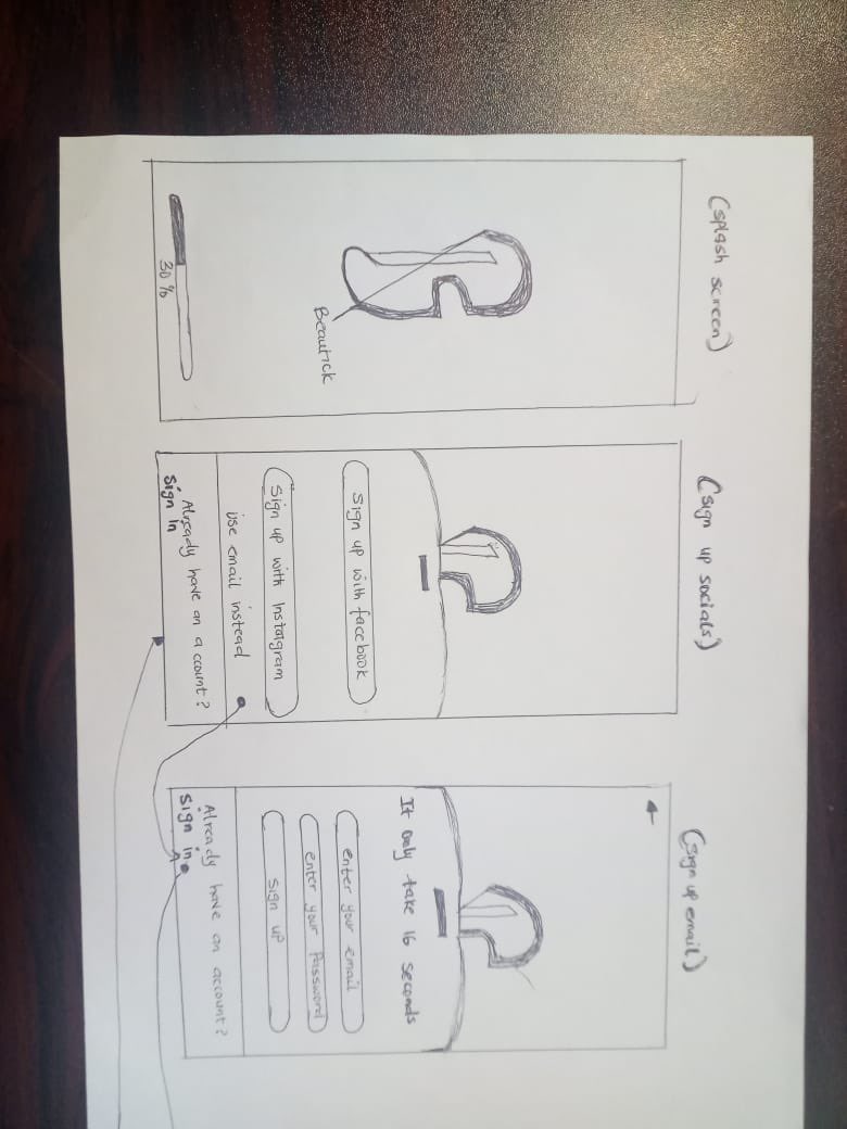 IfeyinwaVitalis's tweet photo. Little beginning pave way to greater achievements ✌I love what I do. What’s your view? #uxuidesigns #uidesigns #internship https://t.co/KLSD3nT55Y