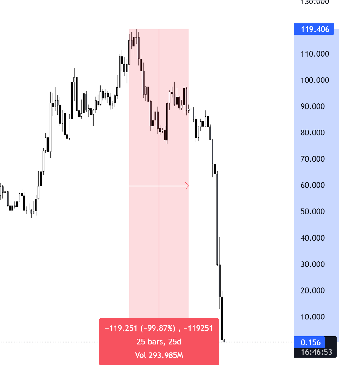 CryptoMXM tweet media