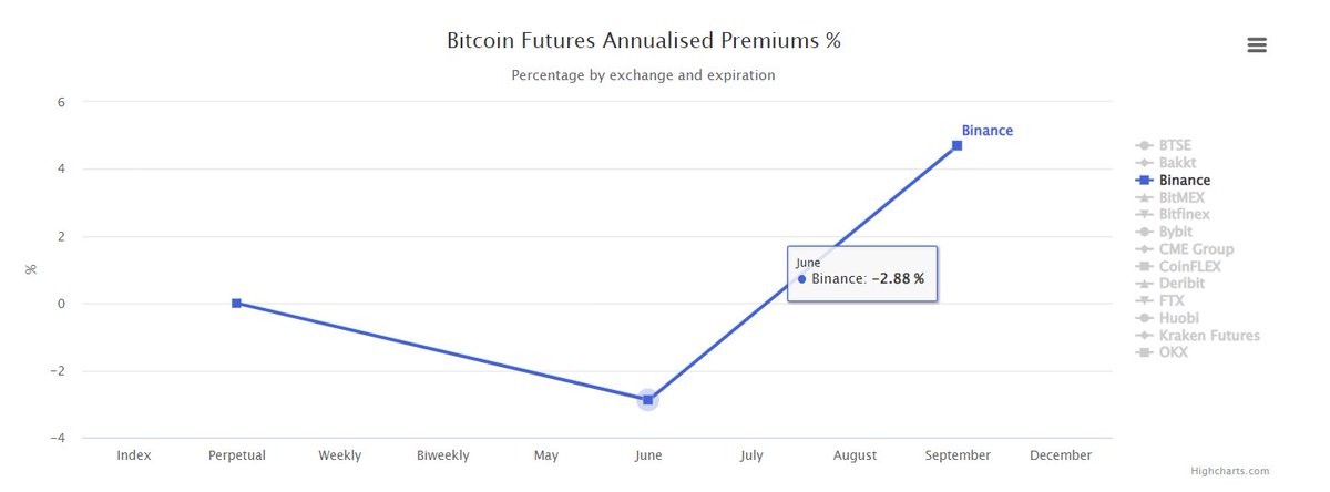 GP_Analysts's tweet photo. what everyone's been waiting for https://t.co/vk9cGBkGbJ