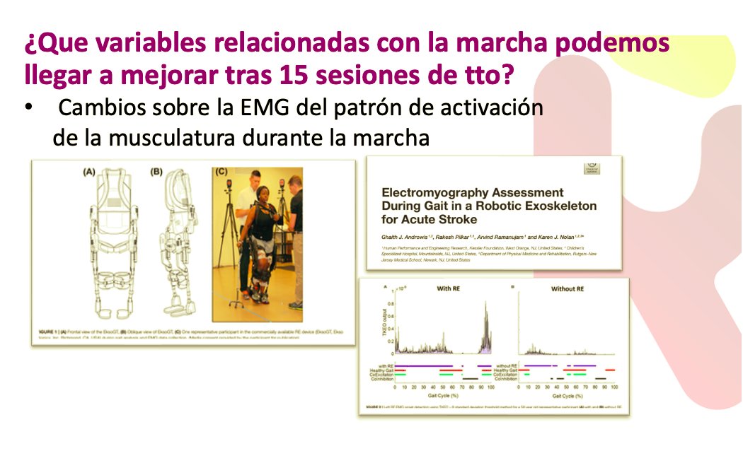 rebiotex's tweet photo. ¡Estudio muy interesante! Cambios sobre la EMG del patron de activación de la musculatura durante la marcha en pacientes con #ICTUS. #rehabilitacion #exoesquleto #ekso @EksoBionicsEU https://t.co/GPtwt9EgqJ