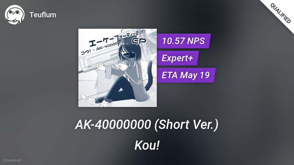 Kou! - AK-40000000 (Short Ver.) mapped by Teuflum has been qualified!
Expert+ scoresaber.com/leaderboard/41…