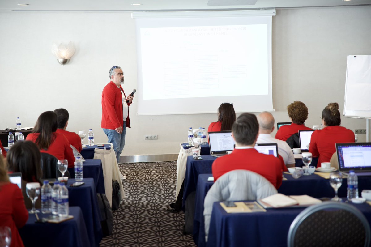 2022 yılının ilk Yönetim Gözden Geçirme Toplantısı başladı!👍🏻

#TepeServis #Hizmetinizdeyiz