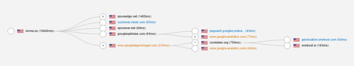 Joaquim Homrighausen tweet media