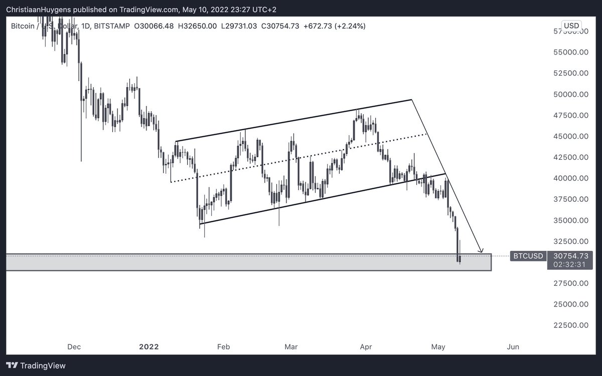 Nijco Wealth Group tweet media