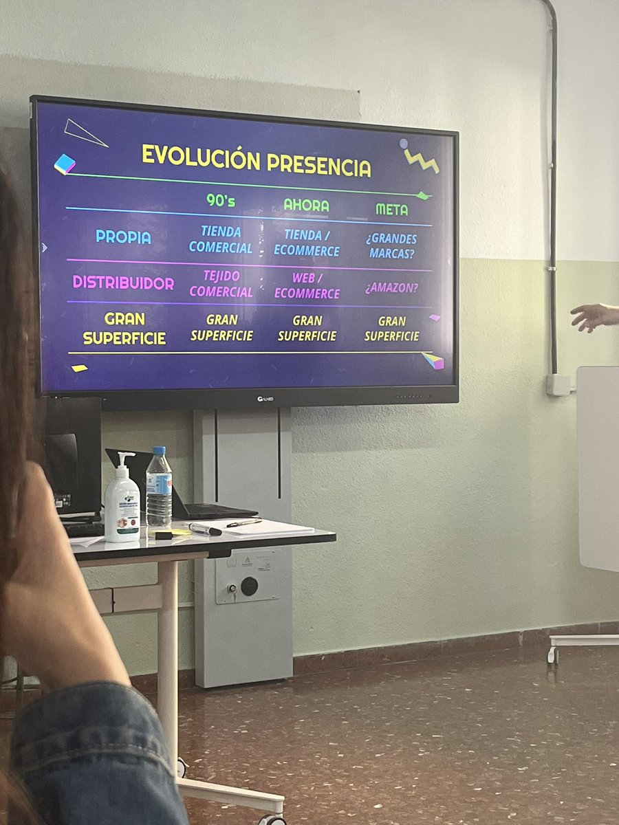 Maria Delgado Ruiz tweet media
