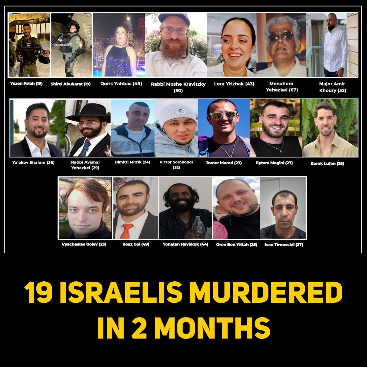 HananyaNaftali's tweet photo. Where were the media and human rights organizations when 19 human beings were murdered in Israel?

Their double standards and hypocrisy have no limits. https://t.co/u8Npp2RTPJ