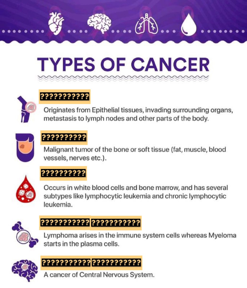 S_Jalanazi's tweet photo. مين البـطل/ة يعطيني (نوع) السرطـان من التعريف تحته 🙆🏻♀️💡⚡️
#مختبرات_طبية
#medical_lab https://t.co/5Z57bQ9XOO