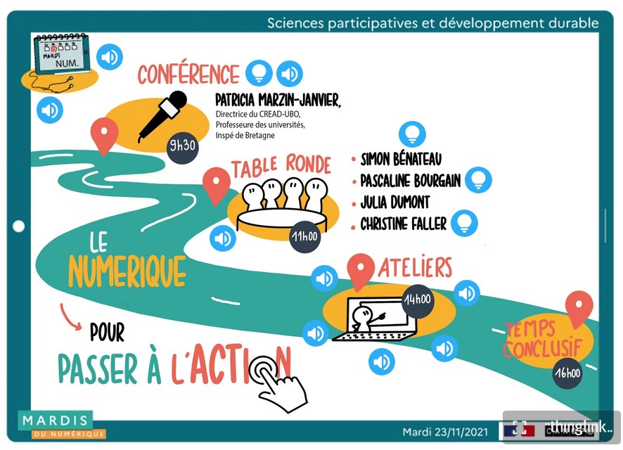 Helstin's tweet photo. #MardiNum Retrouvez les moments forts de la 2de journée consacrée aux #SciencesParticipatives et au développement durable : podcasts des intervenants, retours des ateliers et sketchnotes de la Team Pensée visuelle @reseau_canope 
▶️https://t.co/BOjgL9nErO https://t.co/oqs3P7AwCa