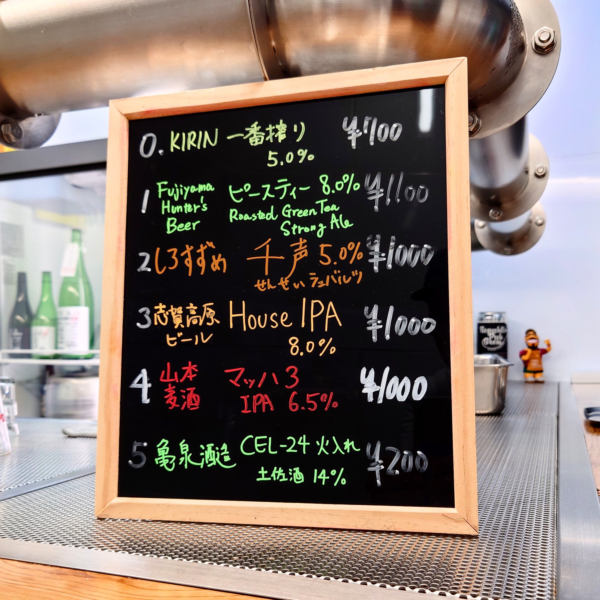 Kochi Beer Laboratory on Twitter "2樽開栓👍 PeaceTea 