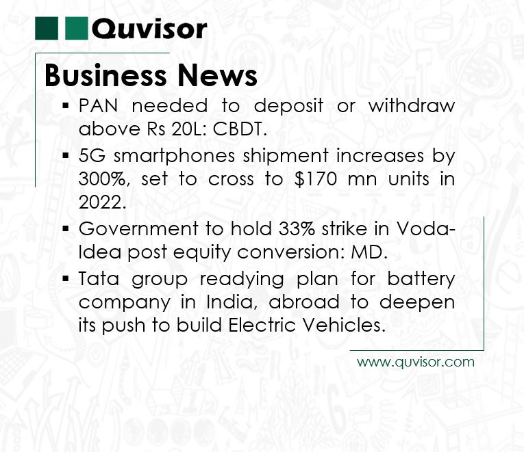 quvisorglobal's tweet photo. Business News updates : May 12, 2022
#Business #startups #success #marketing #businessowner #smallbusiness #digitalmarketing #India #pancard #cbdttax #directtax #5gsmarthphones #vodafone #idea #equityshare #tatagroup #electricvehicles #batterycompany https://t.co/pMZQuTJ3Wm