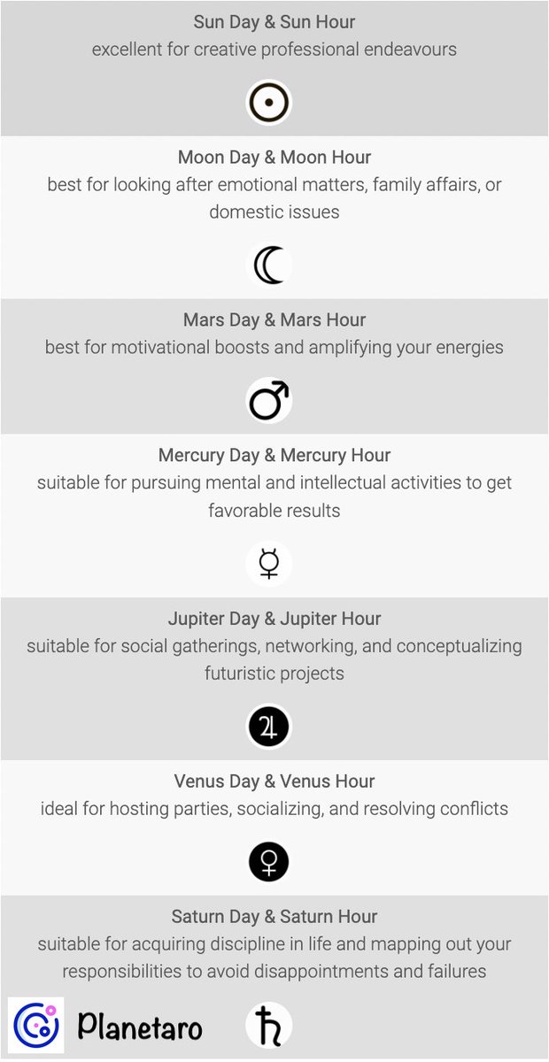 PlanetaroApp's tweet photo. How to turn planetary hours in success? #planetaro #planetaryhours #astrology
https://t.co/sRduZe3VMn https://t.co/sRUrbMuk5w