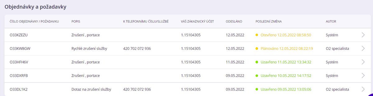 Medvjed's tweet image. My se tam dostaneme... :-D
Jednou
#O2Guru  :-D