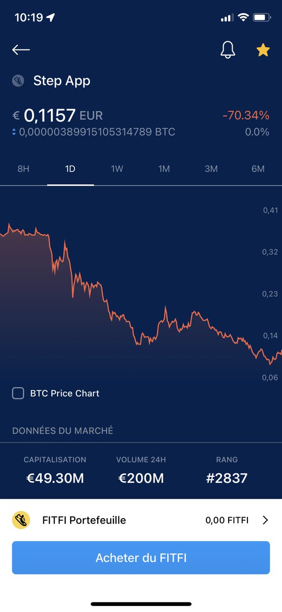 KarlBaujon's tweet photo. @Bouli127 Est là https://t.co/pzg64332qA