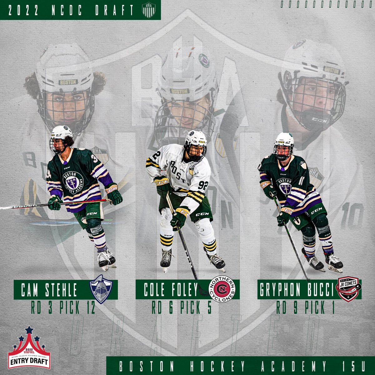 BostonHA's tweet photo. We had 9 players selected in the @USPHL NCDC Draft last night! 

Congrats to these boys from our 16U and 15U teams!

 @AidenFarro @_tannerduncan20 Mike Baran @HutchRose1 @andrewtoomey_ @Ronan_Locke @cstehlzy @colefoley_ @gryphonbucci https://t.co/SgdY5jXgpZ