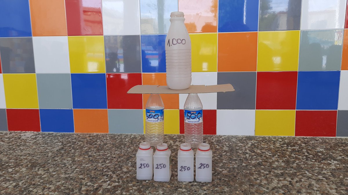 abralom's tweet photo. Siempre digo que las Matemáticas hay que tocarlas y verlas para aprenderlas, pero si además nos mojamos el aprendizaje es mucho más divertido🤭😅💧

#calasanzrota #segundotambiénmola #aprendertocando #aprendizajevisual #aprendizajesignificativo #aprendizajemanipulativo https://t.co/ZOOALentU3