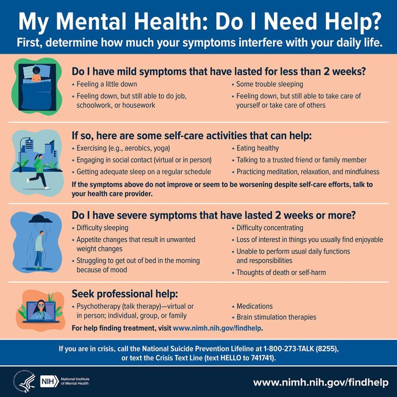 My Mental Health: Do I Need Help? Do you need help with your mental health? If you don't know where to start, this @NIMHgov infographic may help guide you. go.usa.gov/xGfxz #shareNIMH