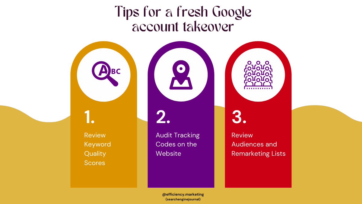 MakeItEfficient's tweet photo. Google ads account takeover tips 👀
#Efficient 
Source: https://t.co/AdXiPuAIa4 https://t.co/esvYV9CxyN
