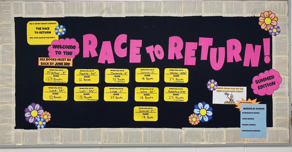 BrigidLibrary's tweet photo. Hello @StBrigidCeltics! The #RaceToReturn is back… this time it’s the summer edition! Which class in your division will be the first one to clear the board? #library #bookrace https://t.co/6x2meGYx3C