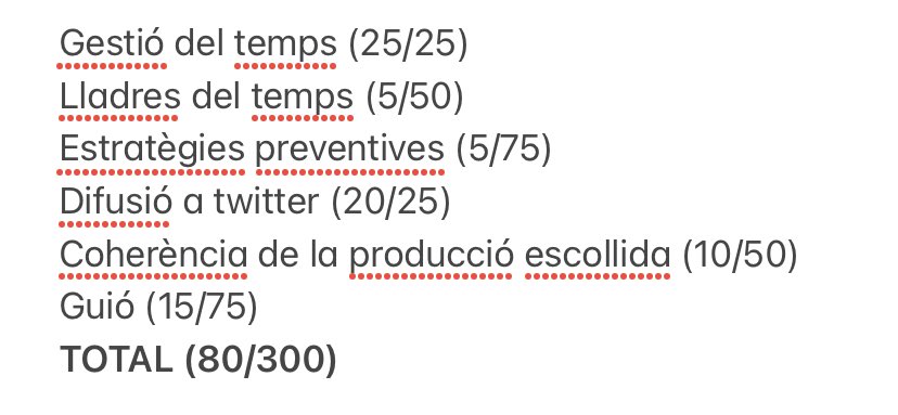 ElPlanButterfly's tweet photo. @_Programators Eiii! Trobem cosetes a millorar, per tant, creieu que podríeu haver aprofundit més en la lletra tenint en compte la teoria del tema?  I el videoclip creieu que podria tenir un ambient més musical?  Tot i això aquí sota teniu la puntuació https://t.co/ocDZASKQN1