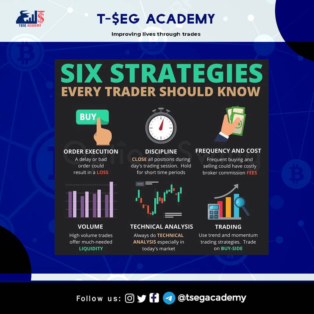 tsegacademy's tweet photo. As a forex trader,there are some terms you should be knowledgeable about...Here are some forex strategy terms every trader should know...!!

Learn more with us@tsegacademy
#forexsignals #forex #forexeducation📚 #forextrading #forextradingtips #forextutorials #forexcourse https://t.co/Mbs2Vx2OJy