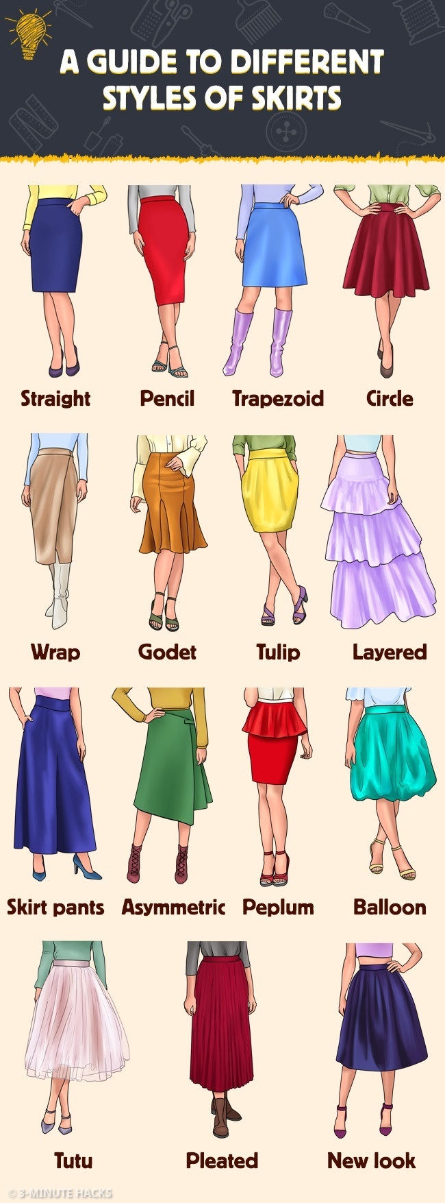 5-Minute Crafts on X: A guide to different styles of skirts